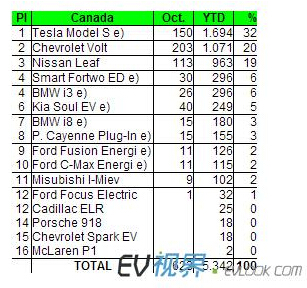 加拿大2.jpg