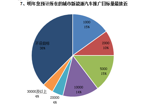 調查結果如下7.jpg